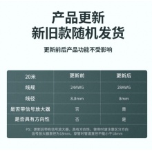 绿联 20米HDMI高清线 60363