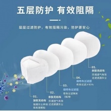 医春堂 N95防护口罩 绿色 1只/袋*50只/盒