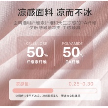 罗莱 家纺夏季床上用品可水洗夏被子被芯空调被夏凉被 蓝色 200*230cm