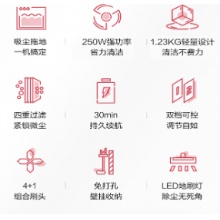 苏泊尔 吸尘器手持家用无线立式 除螨器洗地机吸拖一体拖地机擦地机 VCS63A-C10 Pro