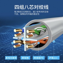 爱谱华顿 网线 六类网线
