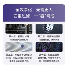 华为智选 KJ350F-C350 720全效空气净化器1i