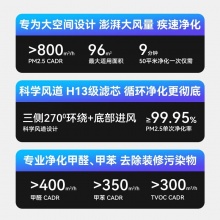 华为智选 KJ800F-S800 720全效空气净化器1PRO