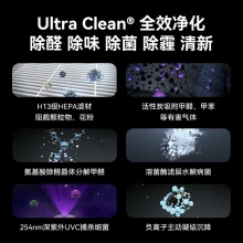 华为智选 KJ600F-E600 720全效空气净化器2