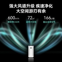华为智选 KJ600F-E600 720全效空气净化器2