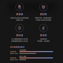 华为智选 HQ5C 海雀云台400W像素摄像机 自带32G