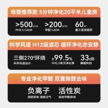 华为智选 KJ500F-EP500H 720空气净化器
