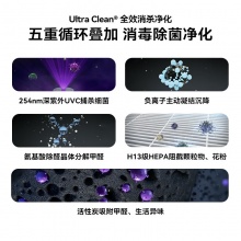 华为智选 KJ500F-EP500H 720空气净化器