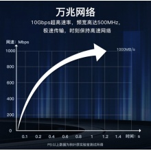秋叶原 原装超六类非屏蔽网线 CAT6A类万兆高速橙色50米 QS2668CT50S