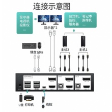 迈拓维矩 热键+线控 DP/HDMI KVM2进2出 KVM切换器高清4K60Hz MT-DHK221