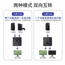 迈拓维矩 hdmi切换器二进一出 4K高清hdmi一分二双向 MT-HD121