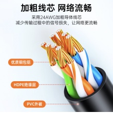 山泽 超五类网线 CAT5e类高速千兆网线 5米 工程/宽带连接跳线 成品网线 红色 WXH-050C