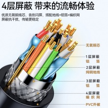 山泽 HDMI线2.0版 4K数字高清线 3D视频线 2米 20SH8