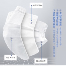 口罩定 制logo图案文字广告印刷公司宣传三层防护含熔喷布防尘透气口罩 