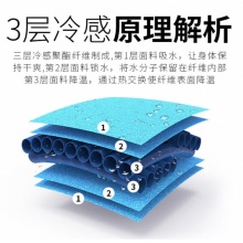 李宁 冷感运动毛巾 健身凉爽降温消暑巾 吸汗速干冰凉毛巾 100*30cm 792蓝色