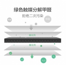 米家 小米空气净化器滤芯滤网 除甲醛增强版 除菌除异味烟味 小米净化器2/2S/3/pro通用