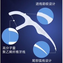 小鹿妈妈 独立包装牙线棒超细剔牙签成人儿童牙线棒 50支/盒