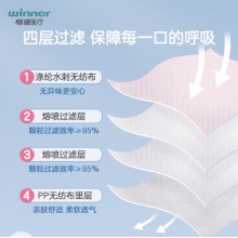 稳健 KN95颗粒物防护口罩独立装20袋/盒 马卡龙系列樱花粉成人款3D立体挂耳自吸过滤式呼吸器面罩
