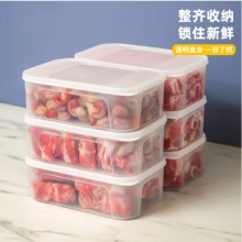 禧天龙 冰箱保鲜盒食品级冰箱收纳盒塑料密封盒蔬菜水果冷冻盒 1.8L