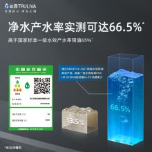 沁园 小白鲸pro大通量1000G家用净水器2.9L/分钟  UR-S51048i