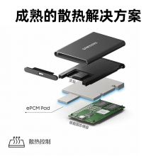 三星 2TB Type-c USB 3.2移动固态硬盘（PSSD） T7 灰色 NVMe传输速度1050MB/s