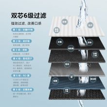 小米 家用净水机H800G Pro智能互联