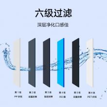 小米 家用净水机H600G 米家APP智能互联