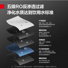 德玛仕(DEMASHI)商用直饮水机 SRZ-3L-L6 两开一净 380V