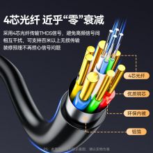 山泽(SAMZHE)光纤HDMI线2.0版 4K60Hz发烧级高清线 连接线15米XGH15