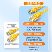 山泽 超五类网线 CAT5e类高速千兆网线 黄色 2米 YL-502
