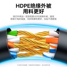 山泽 超五类网线 CAT5e类高速千兆网线 黄色 2米 YL-502