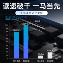 联想thinkplus移动固态u盘 高达1000MB/S usb3.2单口固态U盘