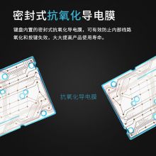 雷柏（Rapoo） X100S 有线键鼠套装