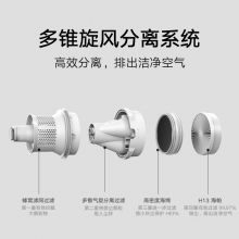 小米 WXCMY01ZHM 除螨仪无线手持 吸尘器家用 UV紫外线杀菌 3秒速热除湿