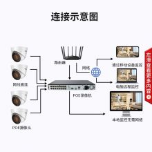 海康威视监控摄像头200万高清POE网线供电红外夜视 半球移动侦测手机远程 DS-IPC-T12-I 4MM