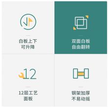 得力(deli)家用系列90*150cmH型支架式白板 双面书写可移动升降 50093