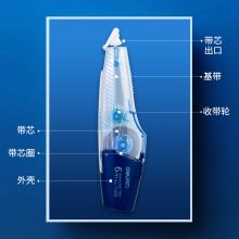 得力(deli)1+1 6m可换芯笔型修正带  蓝色 71504