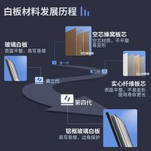 得力（deli） 彩色白板磁钉/吸铁石/磁铁φ40mm 24粒/筒 8726
