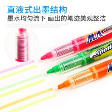 百乐(PILOT)双头记号笔直液式3mm SVW-15SL 单只装（备注颜色）