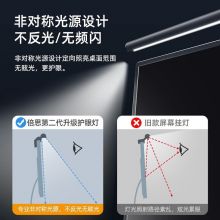 倍思(Baseus)减蓝光电脑屏幕智能挂灯 非对称光源/80颗高显指灯珠【黑色】DGIWK-B01/DGIWK-B02