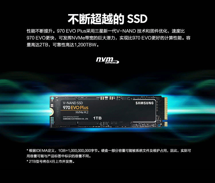 970-EVO-Plus-NVMe-M_04_01.gif