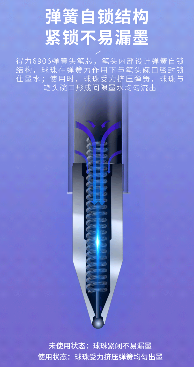 æè¿°_03.gif