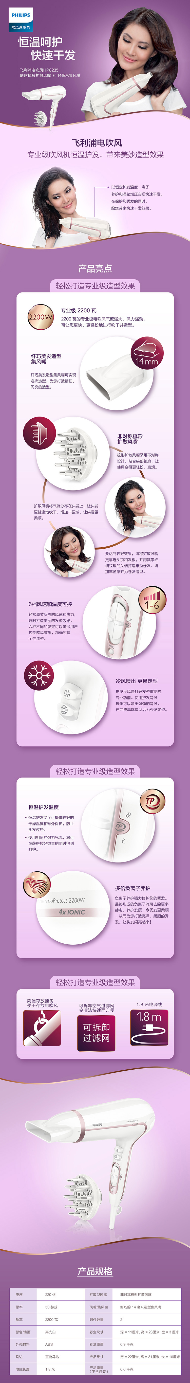 飞利浦（PHILIPS）电吹风机 HP8235/00 家用大...-京东